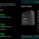 Illustration for article titled New Service Builds Gaming PCs Based On The Games You Want To Play
